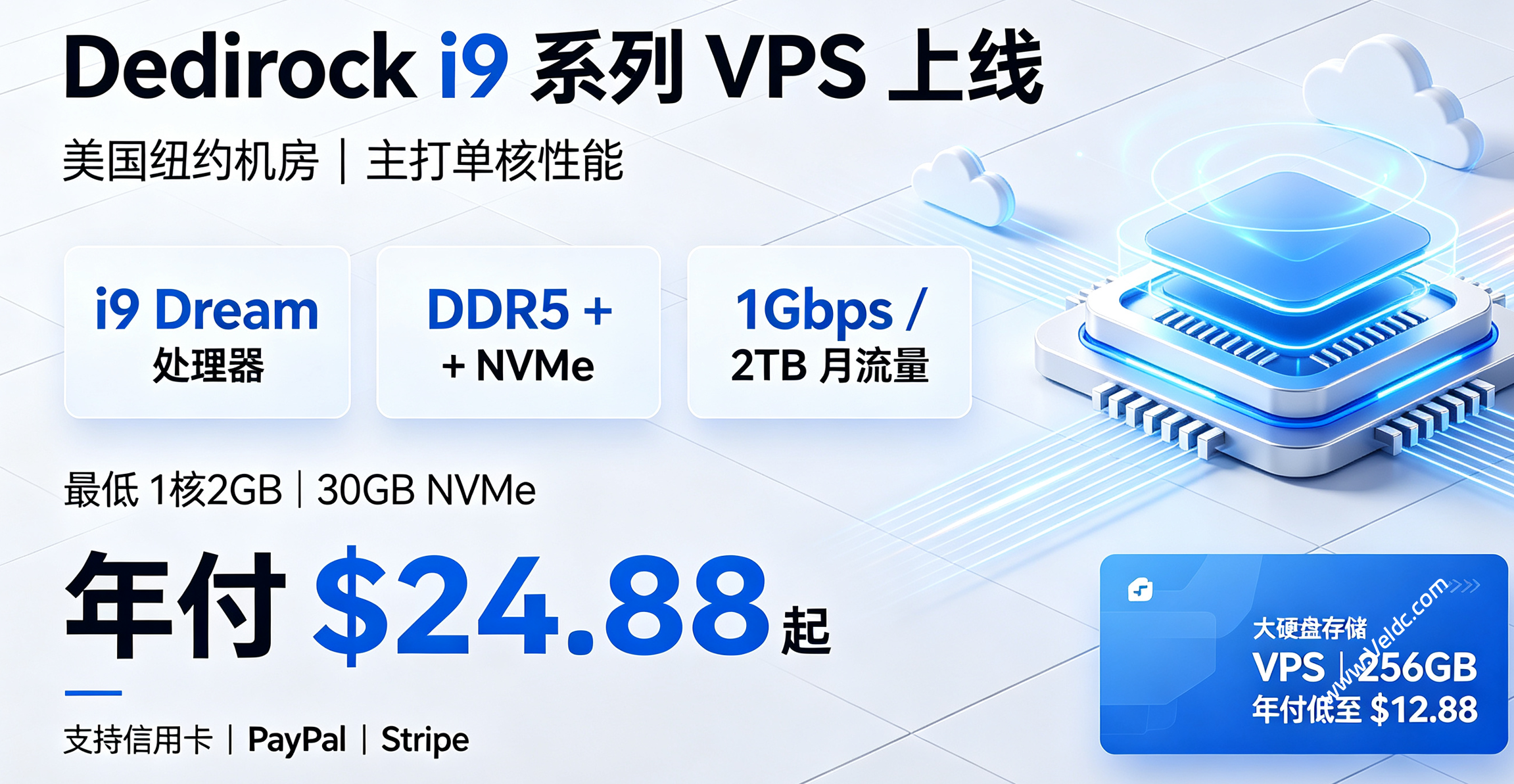 Dedirock:纽约Intel i9 高性能VPS促销,1核/2GB/30G NVMe,1Gbps@2T,年付$24.88起,256 GB存储VPS年付$12.88-国外主机测评