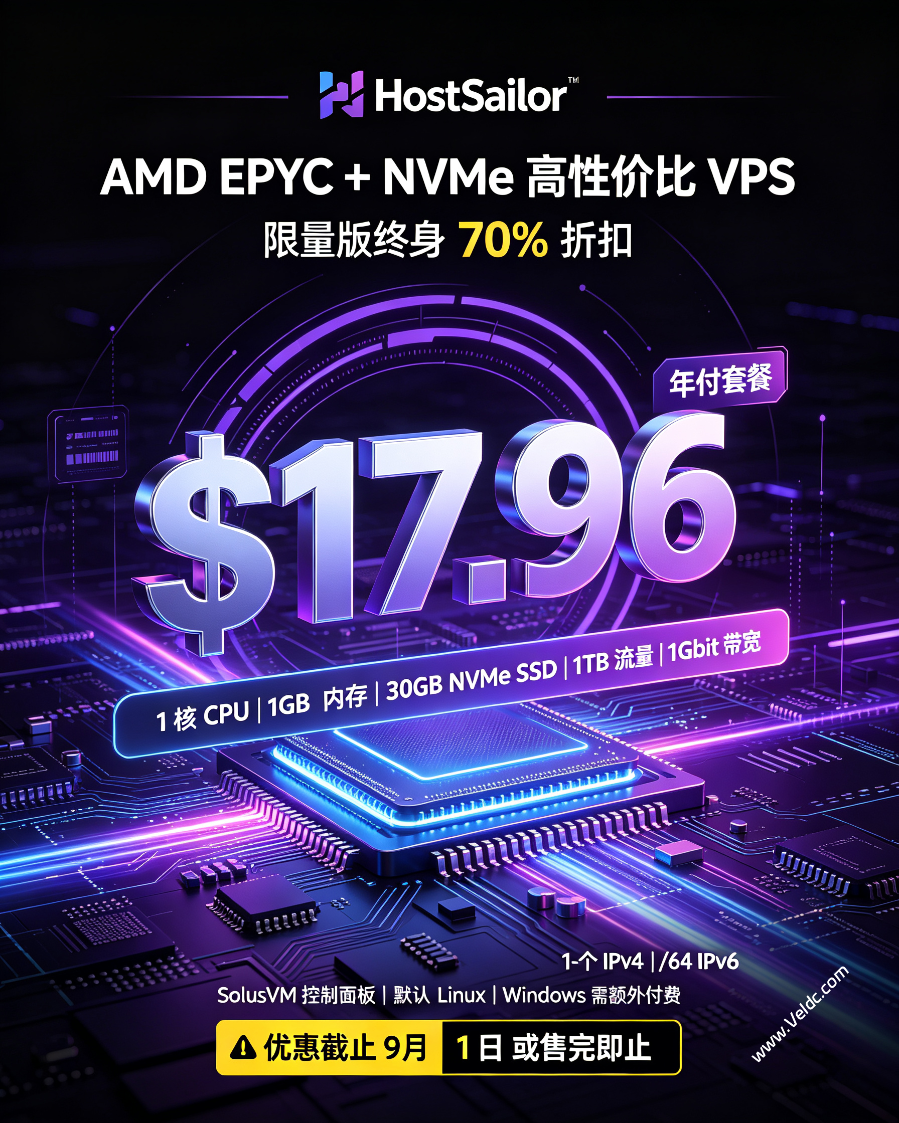 HostSailor:荷兰年付VPS三折低至$17.96,AMD EPYC 9534/RAID10 NVMe/1Gbit端口/免费 DDoS 防护-国外主机测评