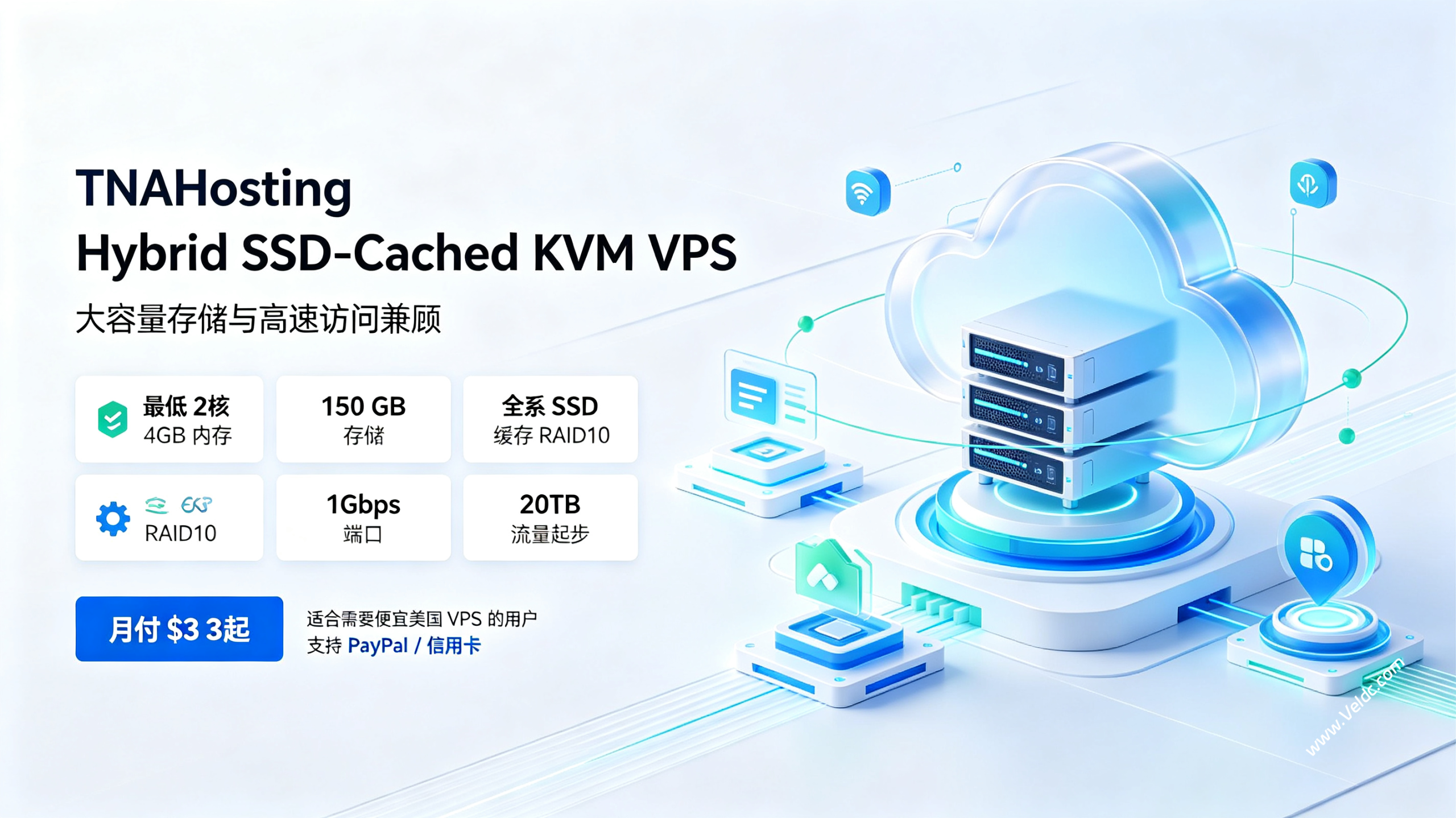 TNAHosting:全新推出Hybrid SSD-Cached VPS,2核4GB/150 GB SSD缓存RAID10,1Gbps@20 TB,月付$3 起-国外主机测评