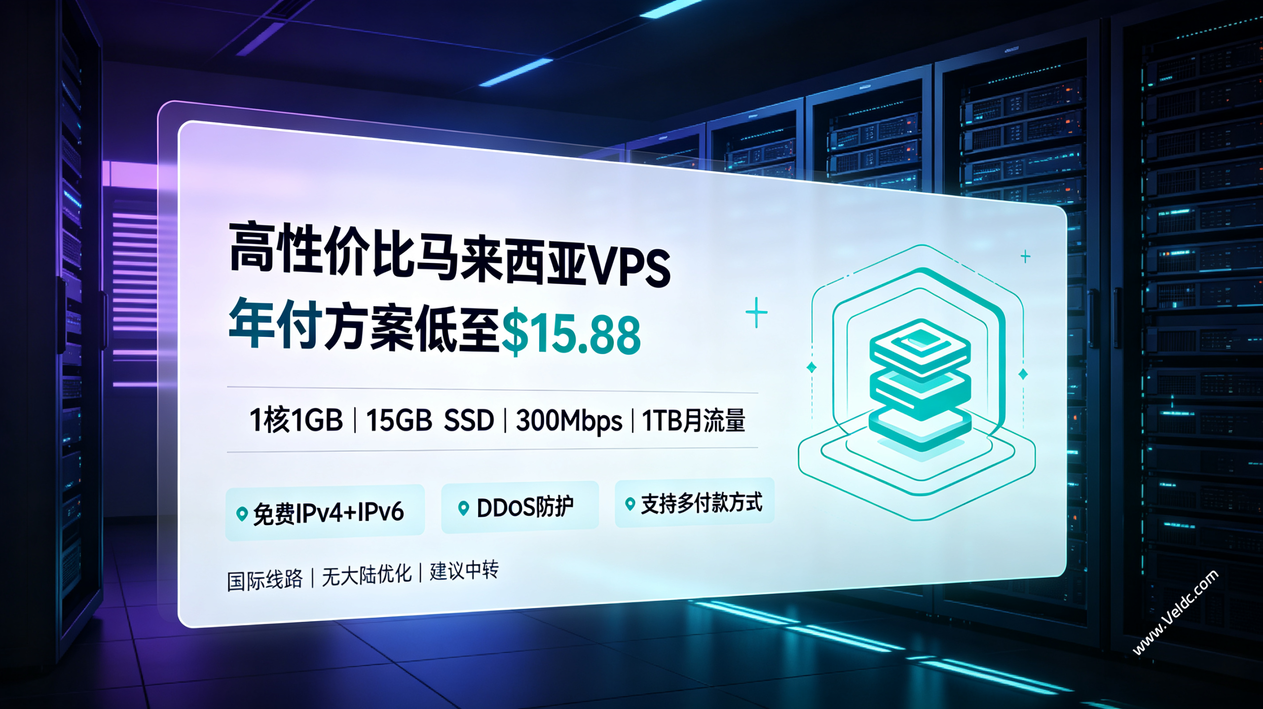 SVR4U:便宜年付马来西亚VPS促销,1核1GB/15GB SSD,300Mbps@1TB,年付$15.88起-国外主机测评