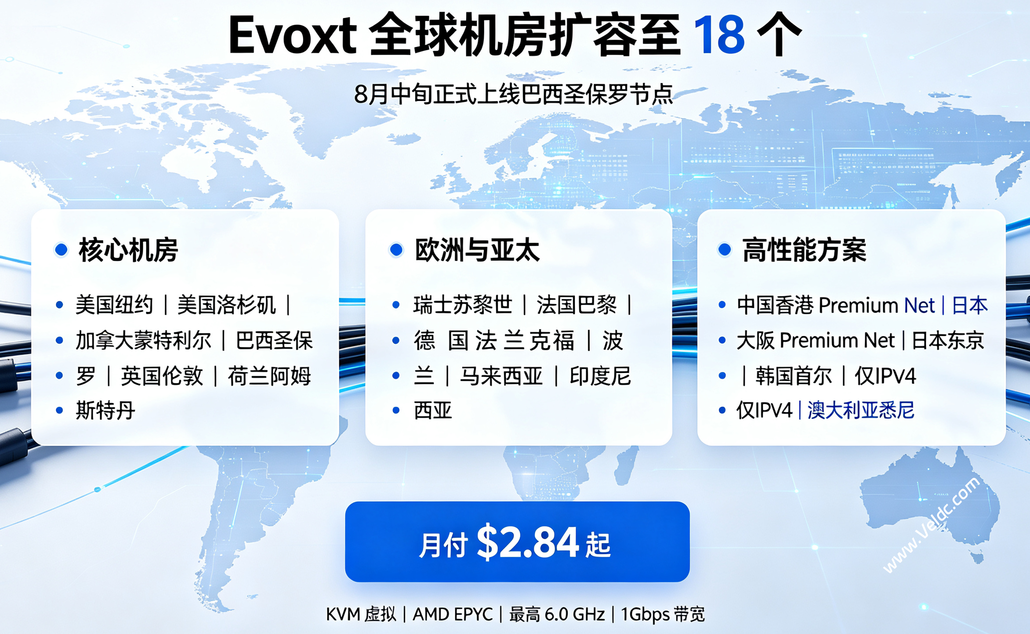 Evoxt:国外便宜大带宽VPS,可选全球18个机房,包括中国香港/日本/马来西亚优化线路,月付$2.84起-国外主机测评