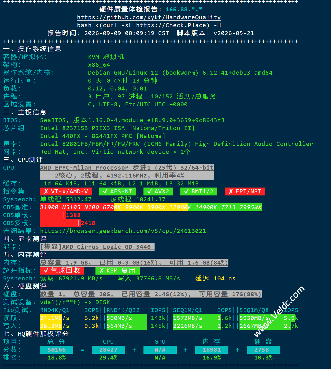 Evoxt：香港优化线路 VPS 深度测评，原生解锁 Netflix/Disney+热门 AI 工具，电信/移动用户推荐使用，联通延迟较高，月付2.84美元起-国外主机测评
