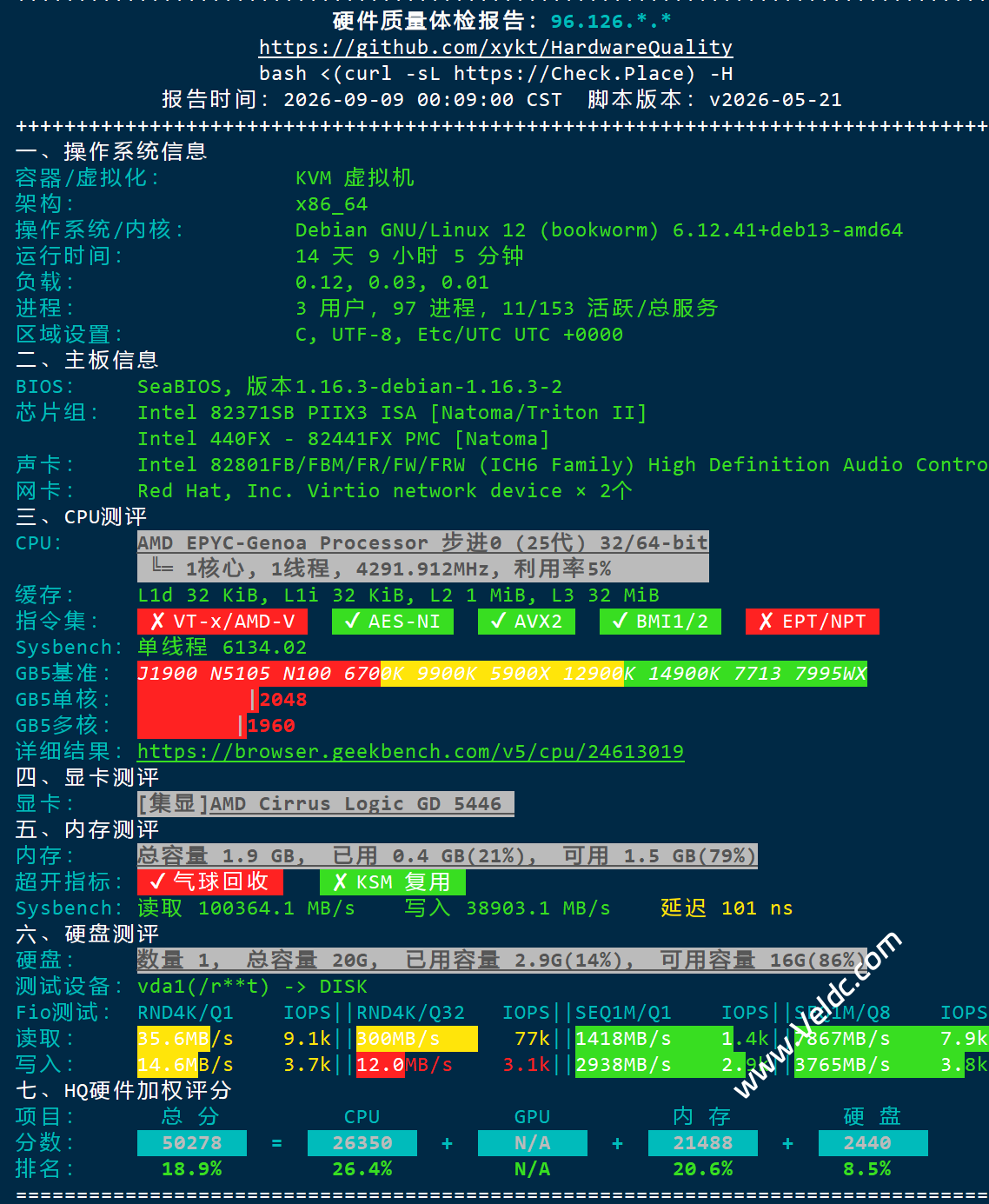 Evoxt:马来西亚VPS最新测评,原生解锁TikTok/Netflix等流媒体和AI 工具,三网均衡,月付2.84美元起-国外主机测评