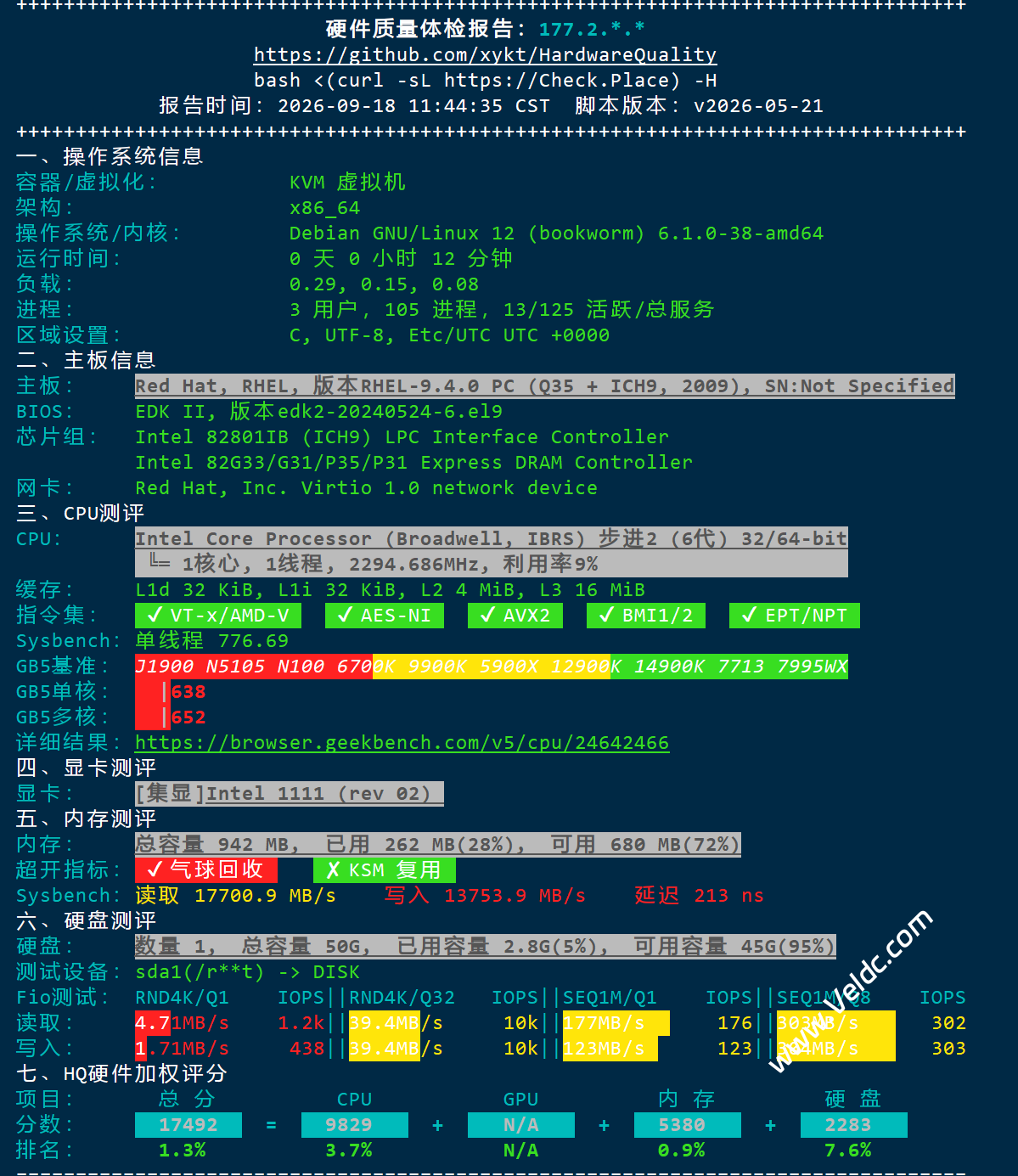华纳云:美国CN2云服务器测评,三网优化/原生解锁,适合一般建站/海外业务部署等,年付196元-国外主机测评