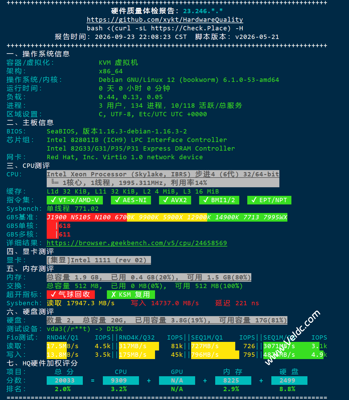 NodeMach:洛杉矶 CN2 GIA VPS测评,三网直连优化/1Gbps大带宽/流媒体和AI解锁优秀,支持TikTok,月付$7.49起-国外主机测评