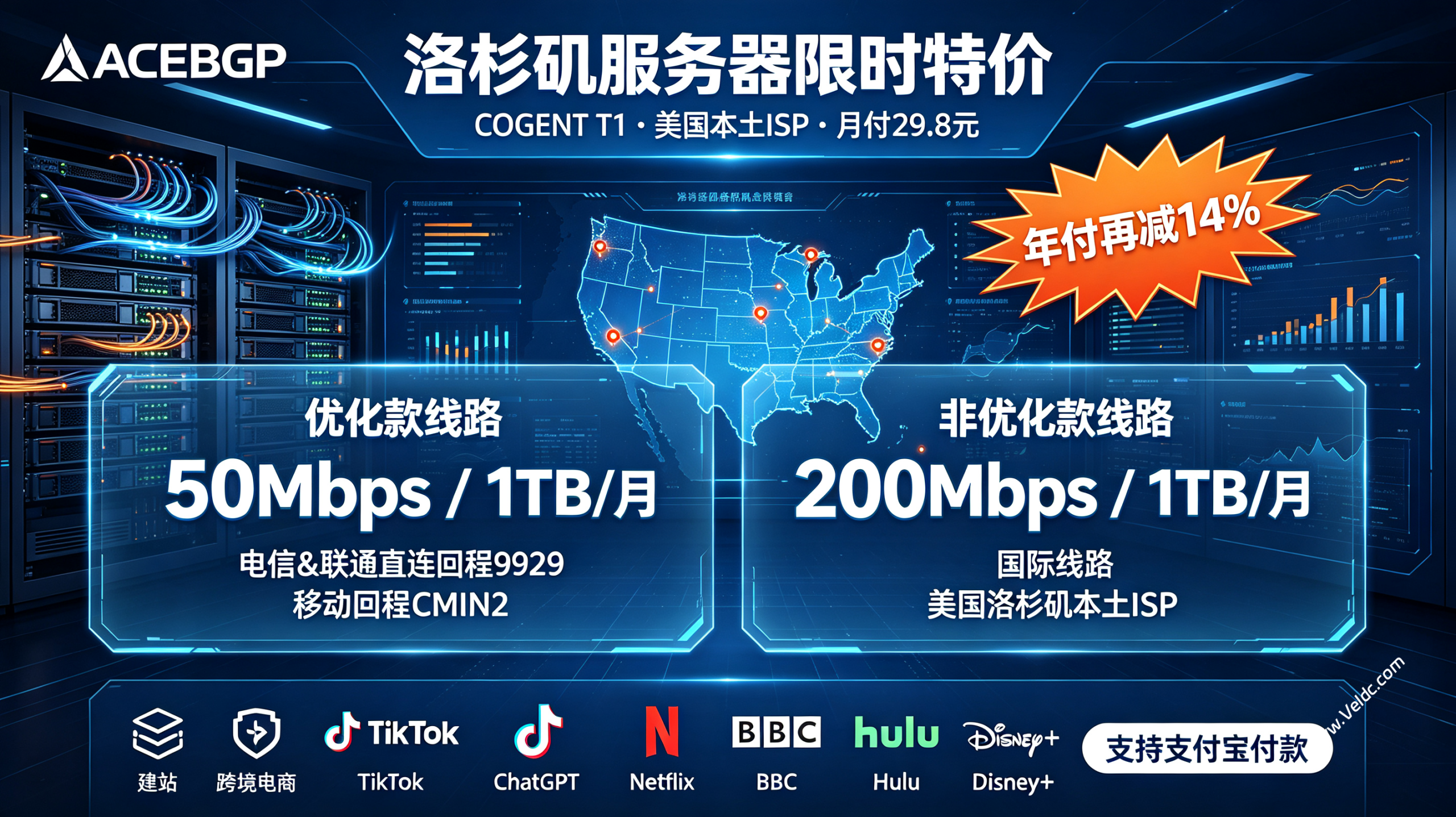 ACEBGP 洛杉矶特价 VPS 上线:原生 ISP 纯净 IP,标配 9929/CMIN2 优化线路,月付仅 29.8 元起-测评中国