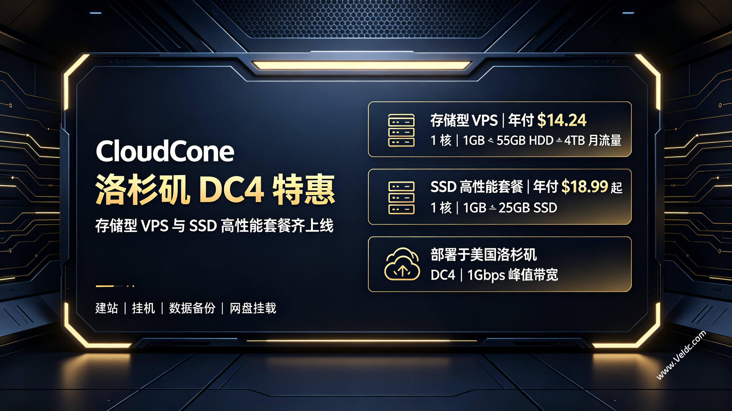 CloudCone:美国洛杉矶dc4存储型VPS,1核1G内存/55G HDD/1Gbs@4T,年付$14.24起-国外主机测评