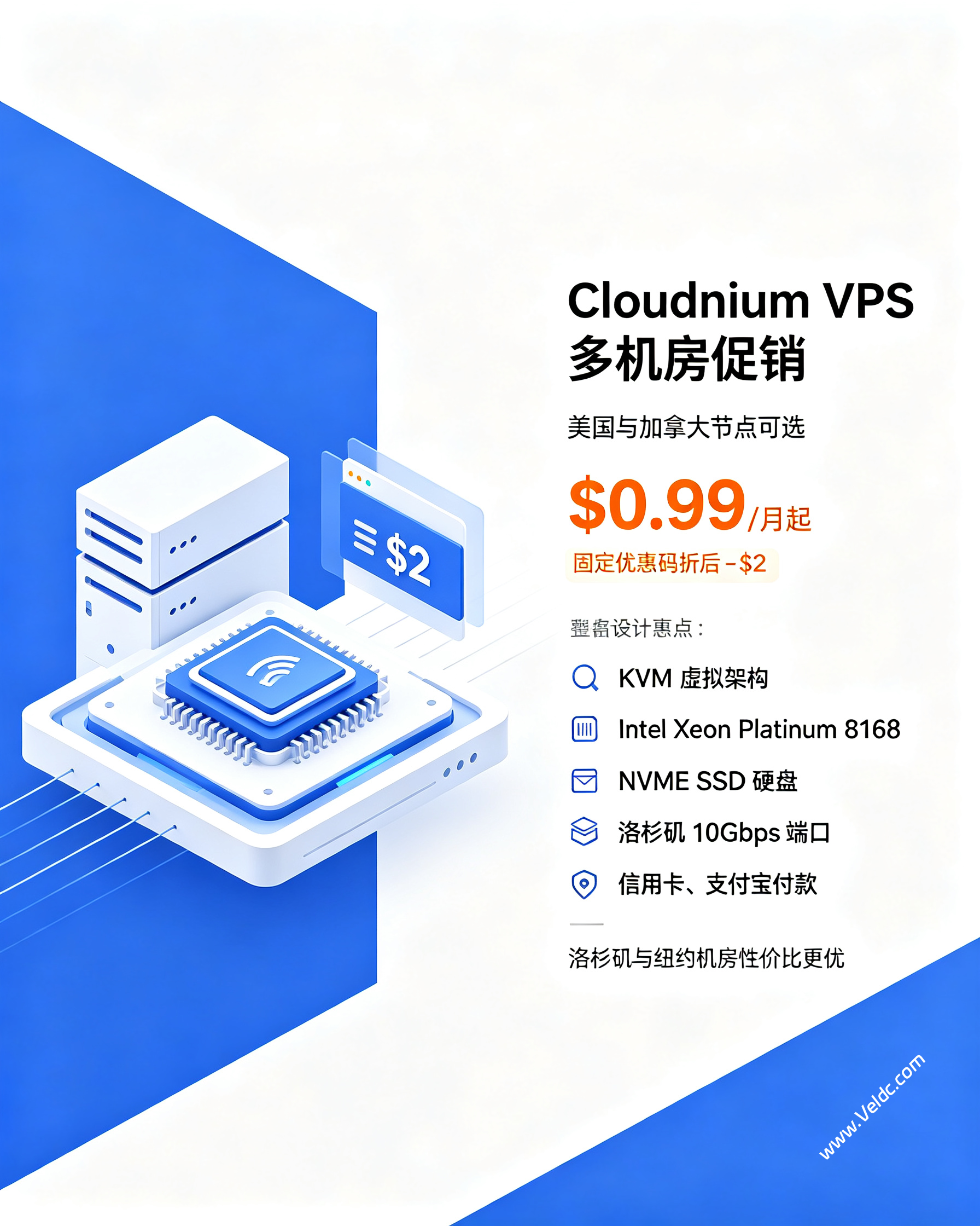 Cloudnium:便宜VPS月付0.99美元起,最高10Gbps大带宽,可选美国洛杉矶/西雅图/芝加哥/纽约和加拿大机房-国外主机测评