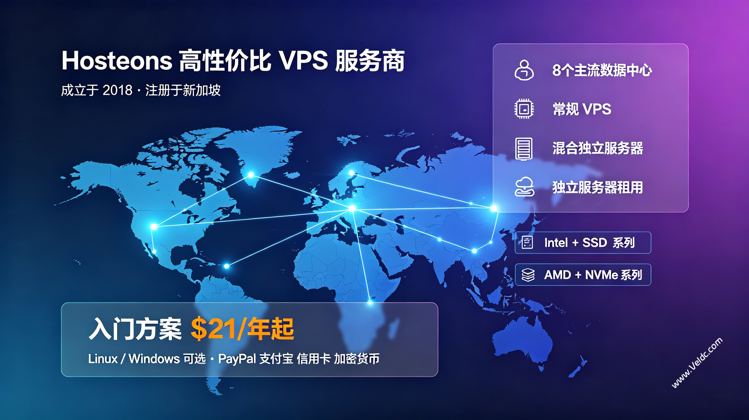 Hosteons:国外高性价比VPS,Intel/AMD Ryzen系列,年付$21起,可选美国/欧洲等8个机房-国外主机测评