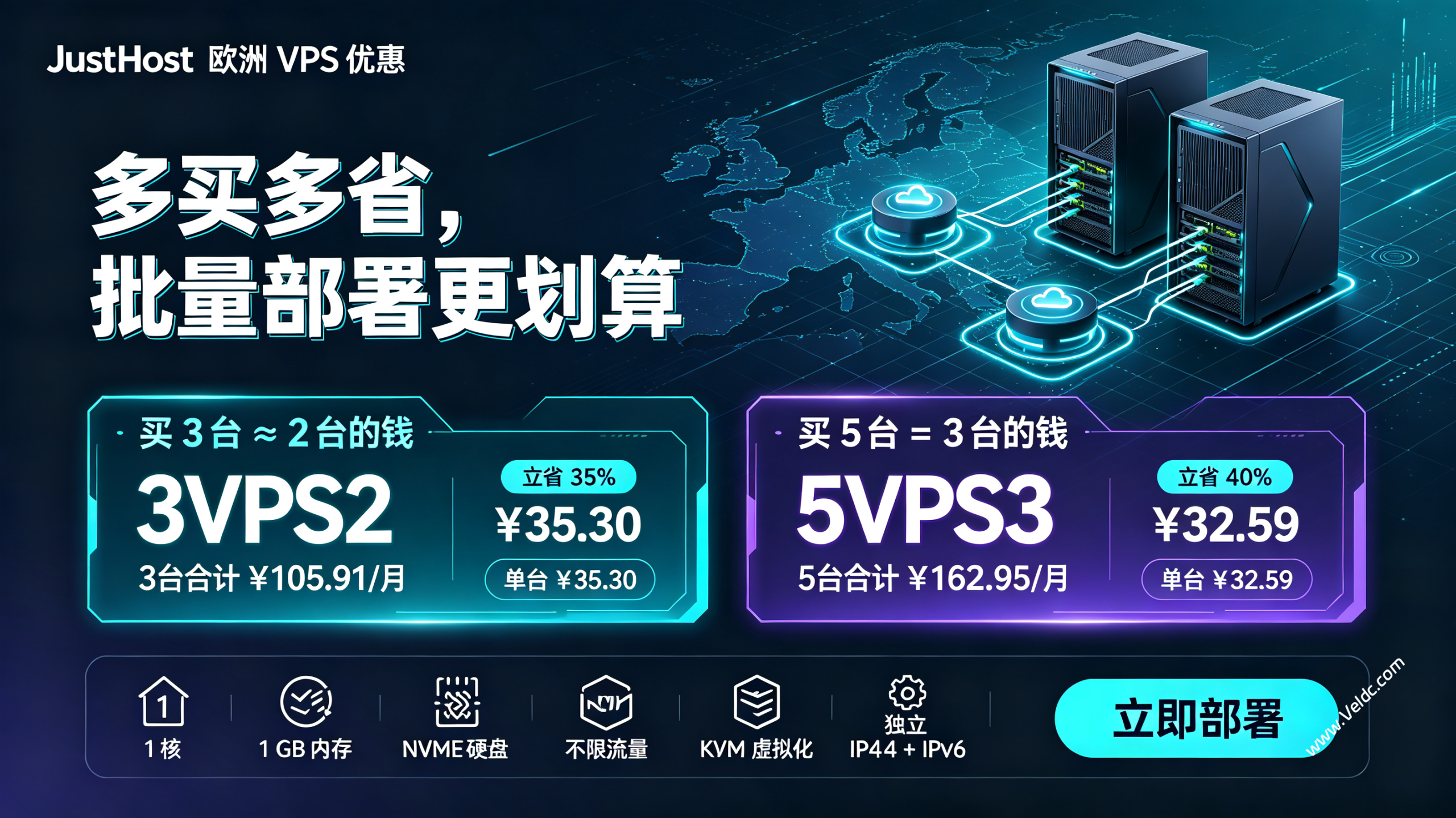 JustHost：欧洲VPS多台优惠，买3台省 35%、买5台省40%，低至 ¥32.59/台/月，14 个欧洲机房可选-国外主机测评