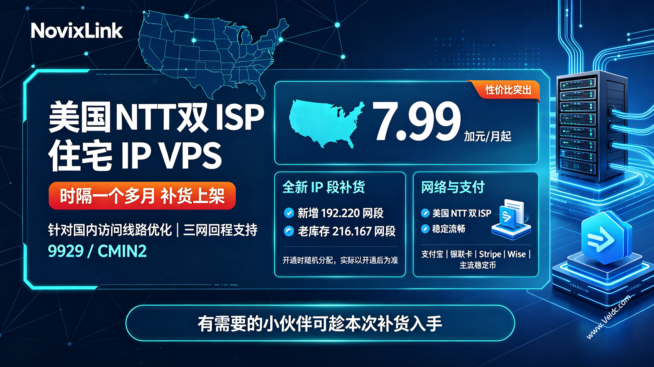 NovixLink:美国NTT双ISP住宅IP VPS补货,全新IP段,100 Mbps-200Mbps三网回程9929/CMIN2,月付7.99加元起-国外主机测评