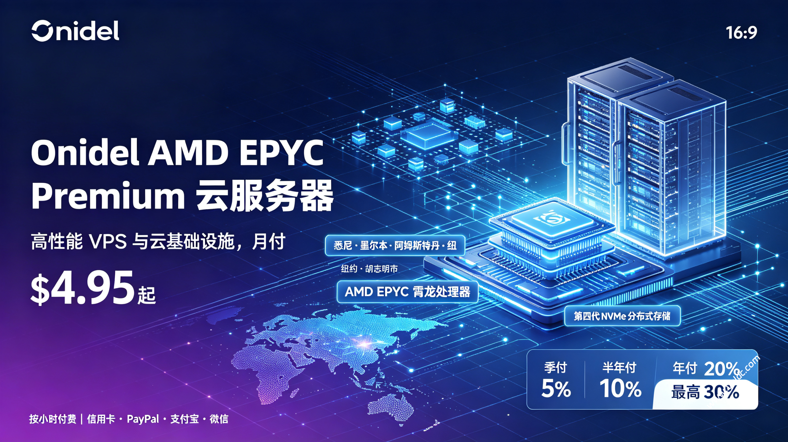 Onidel:高性能AMD EPYC + NVMe 分布式存储 VPS,可选澳大利亚/美国/越南/新加坡/荷兰机房,月付$4.95起-国外主机测评