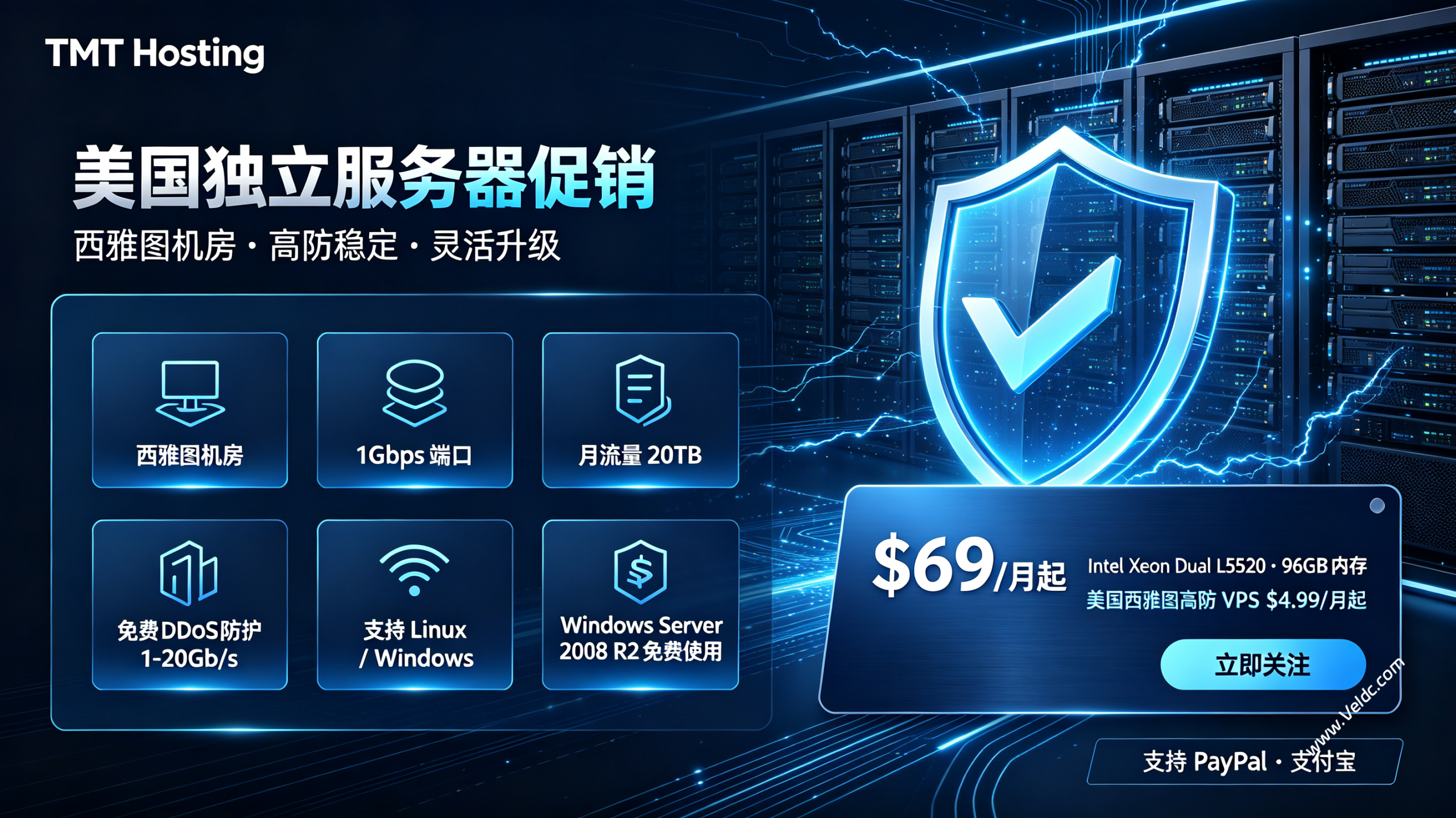 TMT Hosting:美国西雅图服务器促销,斯巴达同线路/免费20Gb/s DDoS 保护,2xL5520/96GB内存/2 x 500 GB SSD,月付$69.99起-国外主机测评