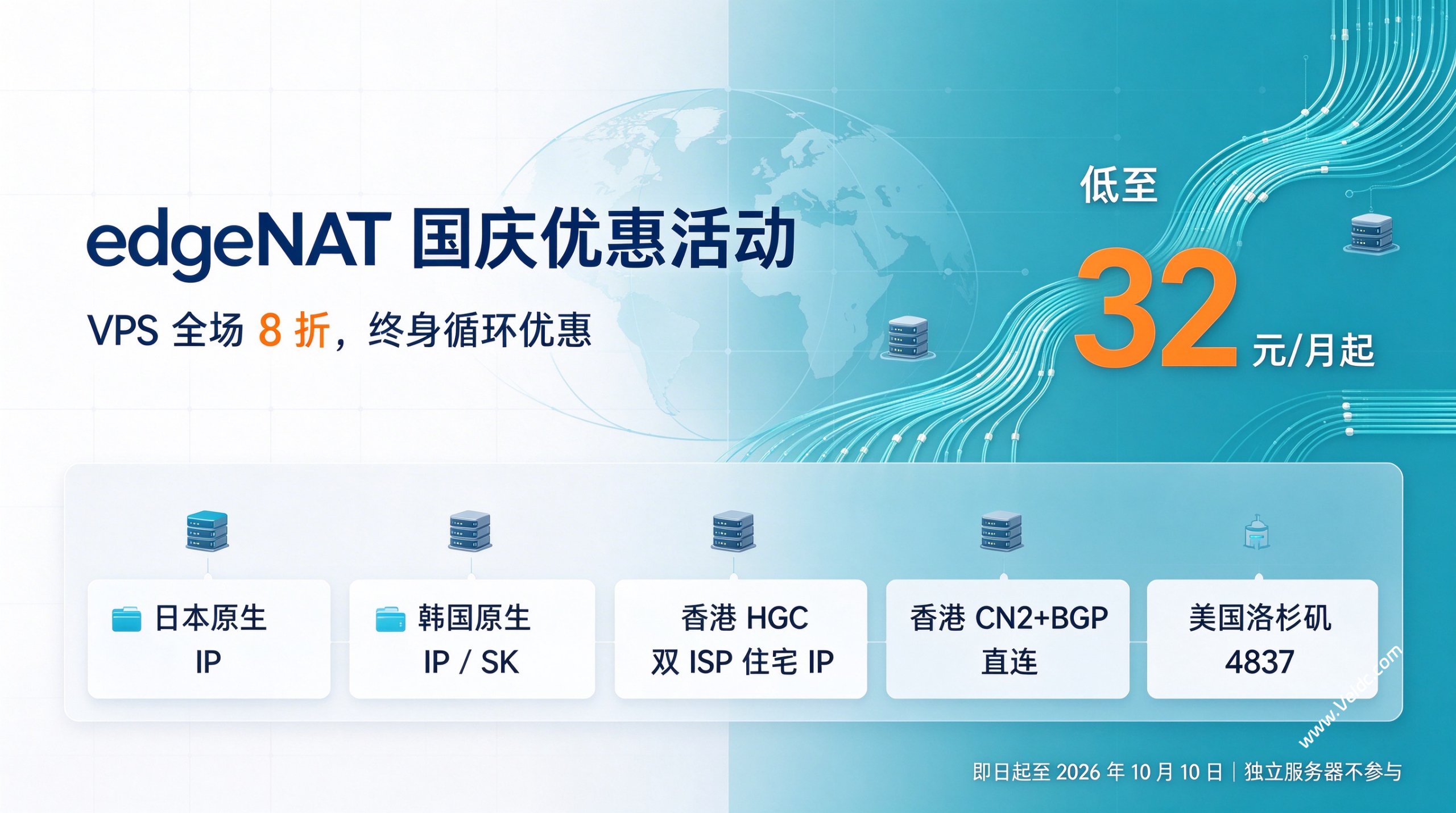 edgeNAT:国庆全场VPS主机8折优惠,可选日本/韩国原生IP/香港双ISP住宅IP/美国洛杉矶4837,月付32元起-国外主机测评