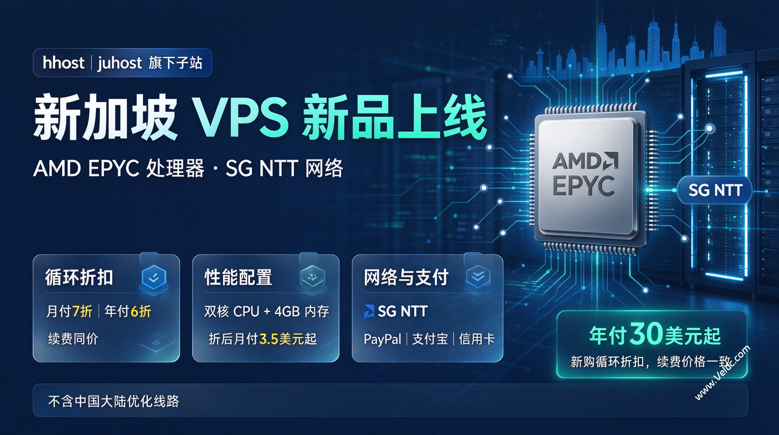hhost:新加坡VPS上线月付7折/年付6折优惠,2核AMD EPYC/4GB/20GB/50Mbps@1TB,月付$3.5起-国外主机测评