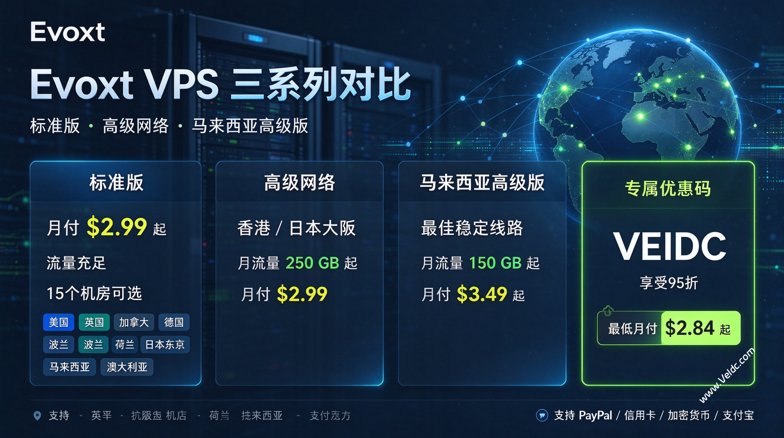 Evoxt：马来西亚高级版VPS上调价格至$3.49起，标准版/香港/日本大阪$2.99 /月，可选全球18个机房-国外主机测评