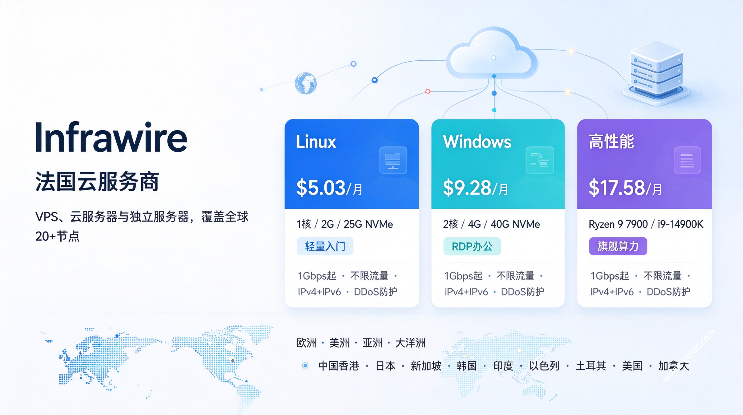Infrawire:法国新晋主机商,全球 VPS不限流量/高防标配,高性能 Ryzen 9/i9 节点低至 $5 起-国外主机测评