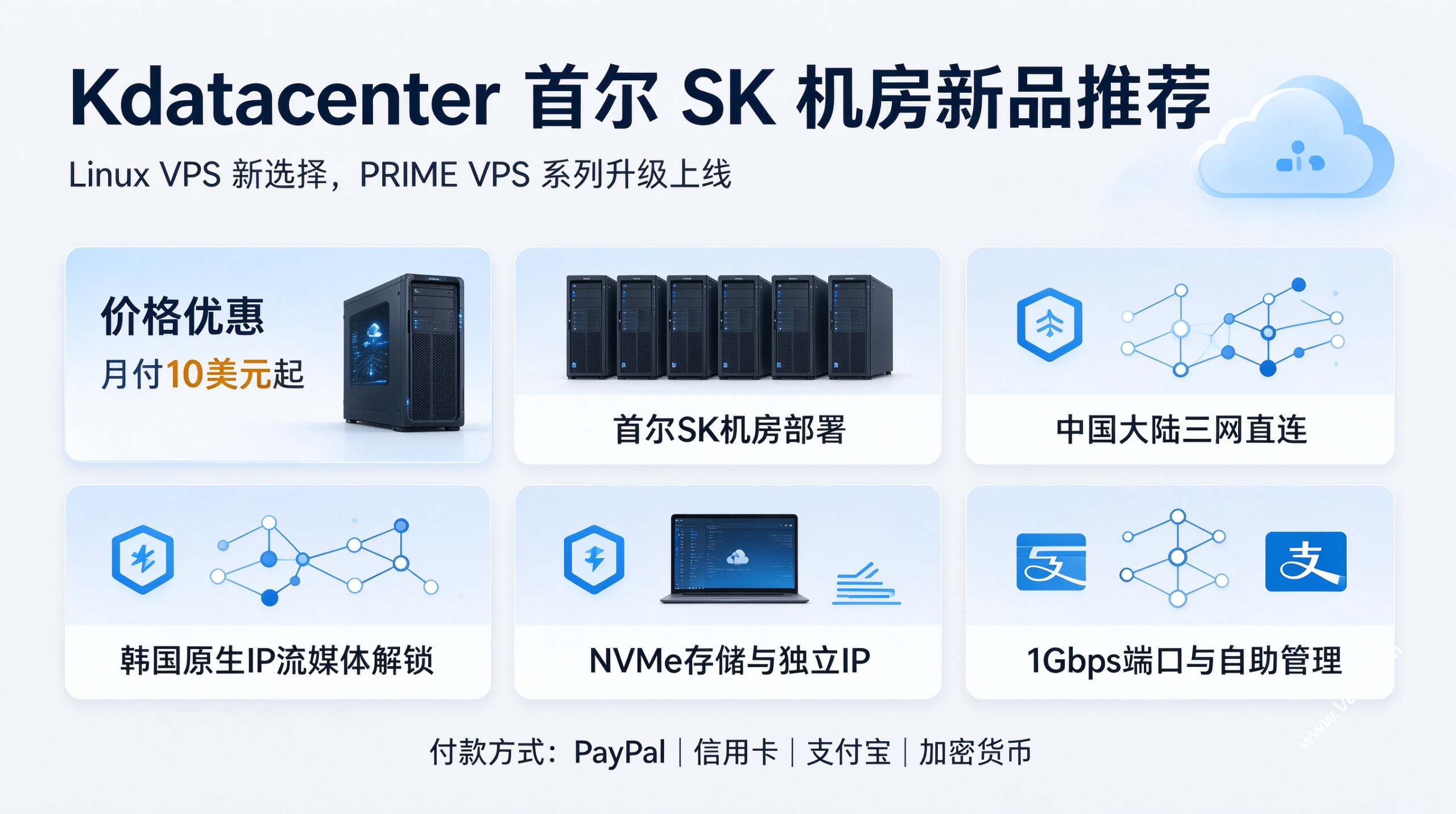 Kdatacenter:新增韩国Linux VPS系列,1核/1GB/50GB NVMe,1Gbps@1TB,三网直连/SK原生IP,月付$10起-国外主机测评