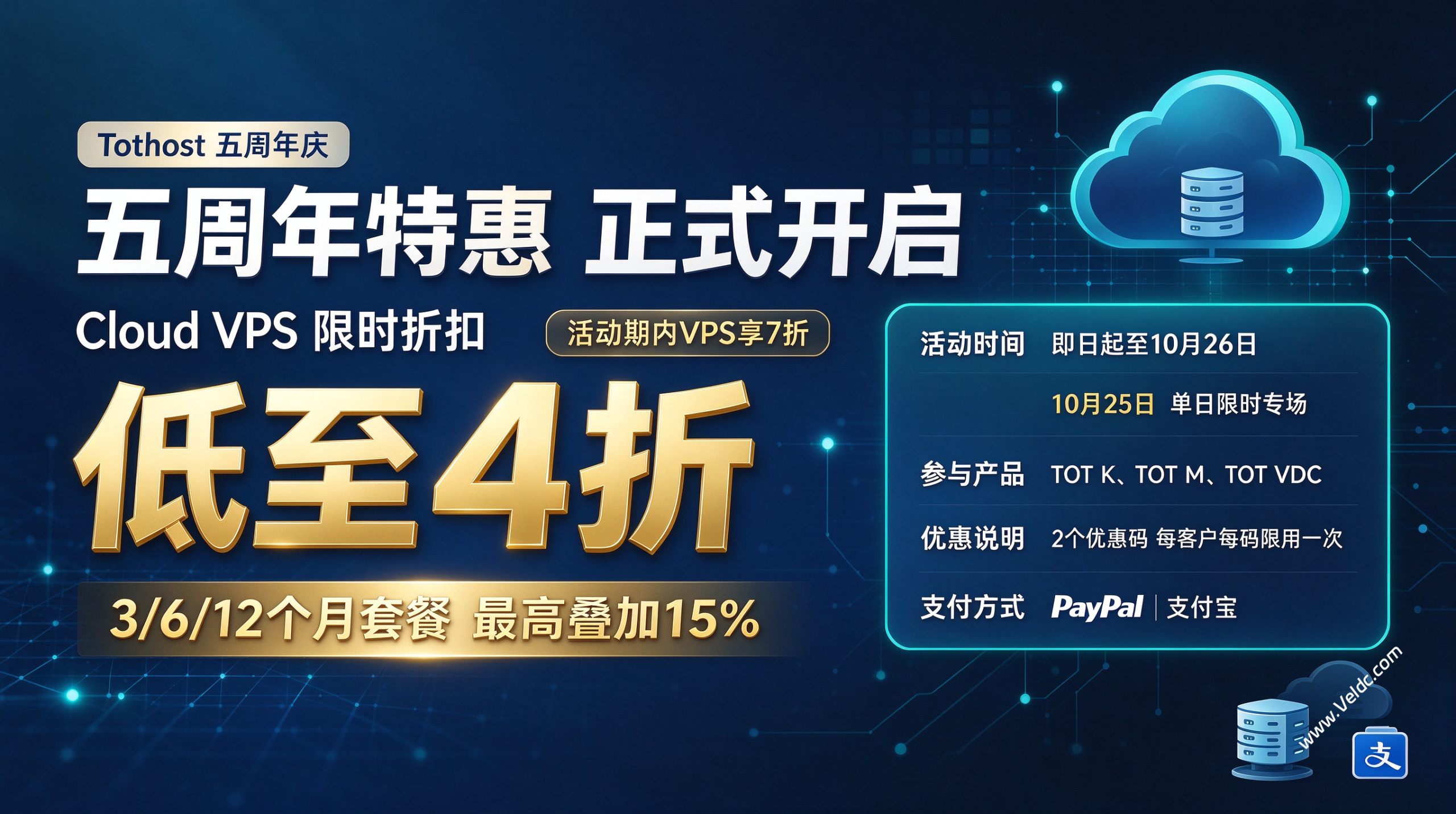 Tothost：五周年庆典，越南VPS低至4折，可选双isp原生IP/不限流量，支持Windows系统-国外主机测评