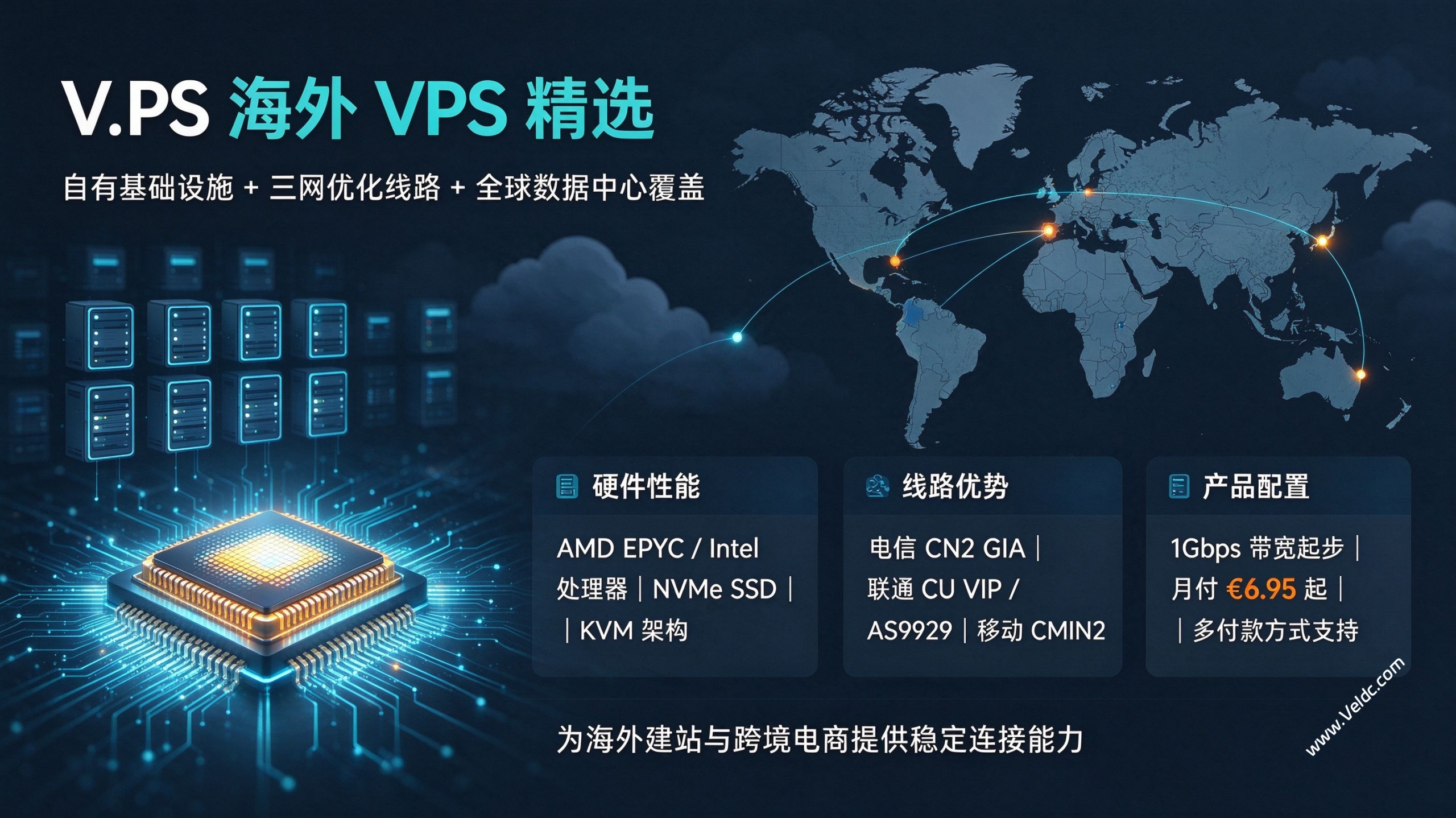 V.PS：高性价比海外 VPS，可选美国/日本/英国/澳大利亚/新加坡/德国等机房优化线路，1Gbps大带宽，月付€6.95起-国外主机测评