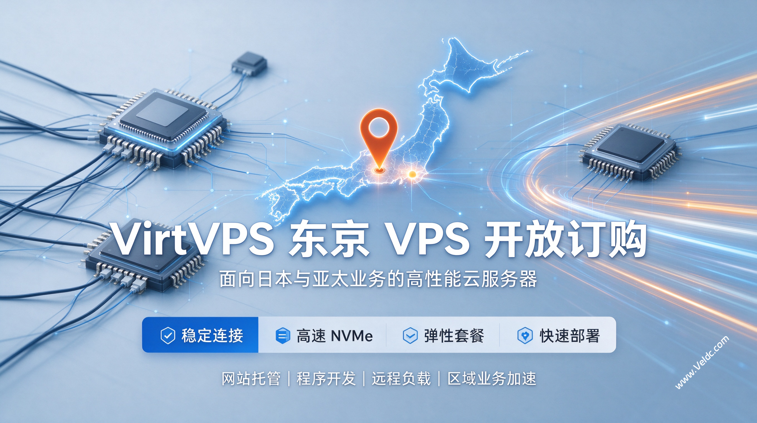 VirtVPS:日本东京高性能VPS上线,1核1GB/25GB NVMe,10Gbps@无限流量,月付$6.99起-国外主机测评