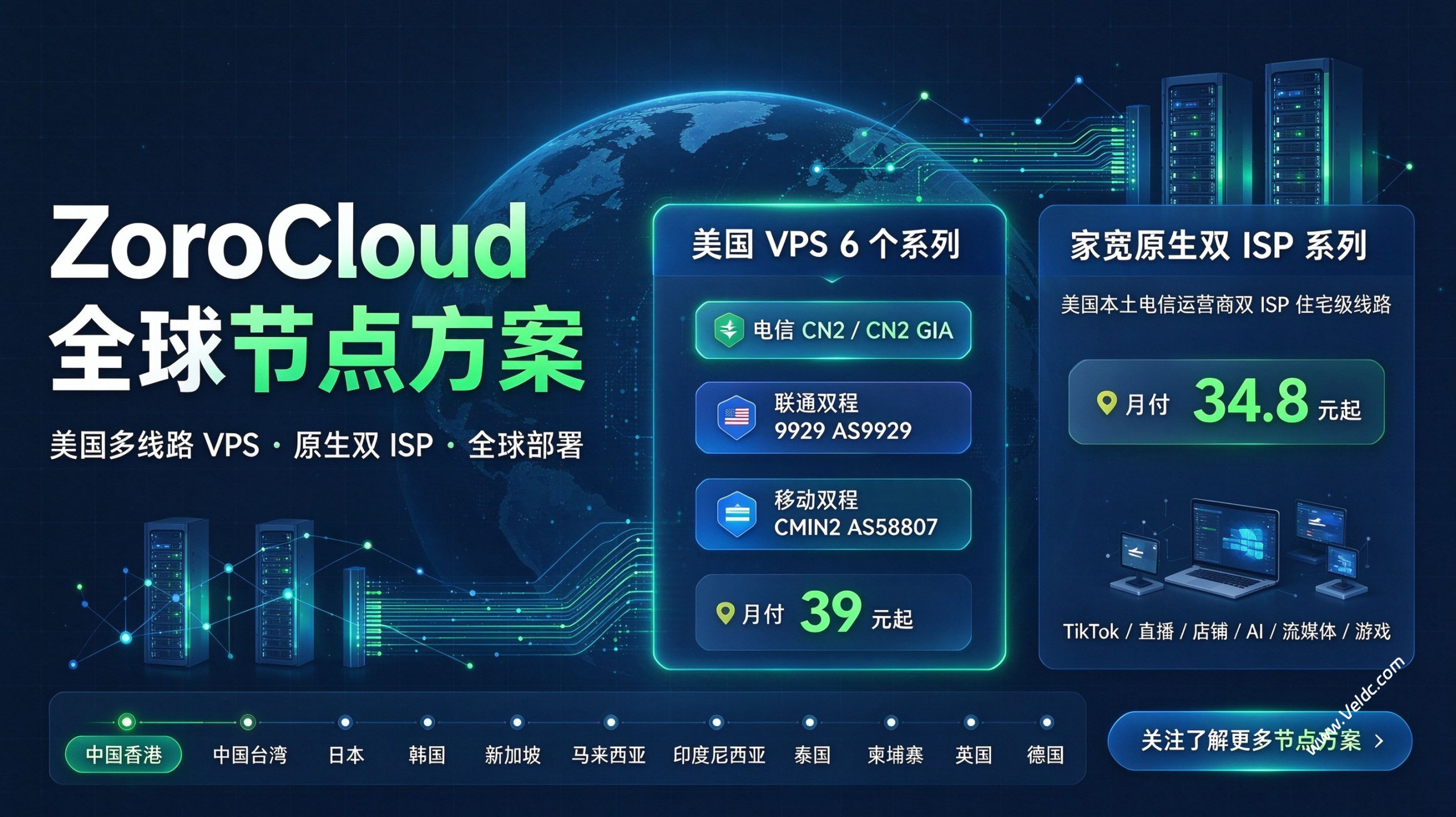 ZoroCloud：全球节点汇总（美国篇），可选CN2 GIA/9929/CMIN2 优化线路，原生双 ISP 家宽月付34.8 元起-国外主机测评