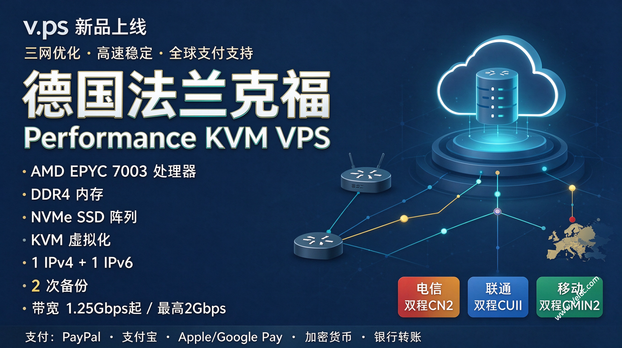 V.PS:上新德国Performance VPS,最高2Gbps优质电信CN2/联通CUII/移动CMIN2线路,月付€9.95起-国外主机测评