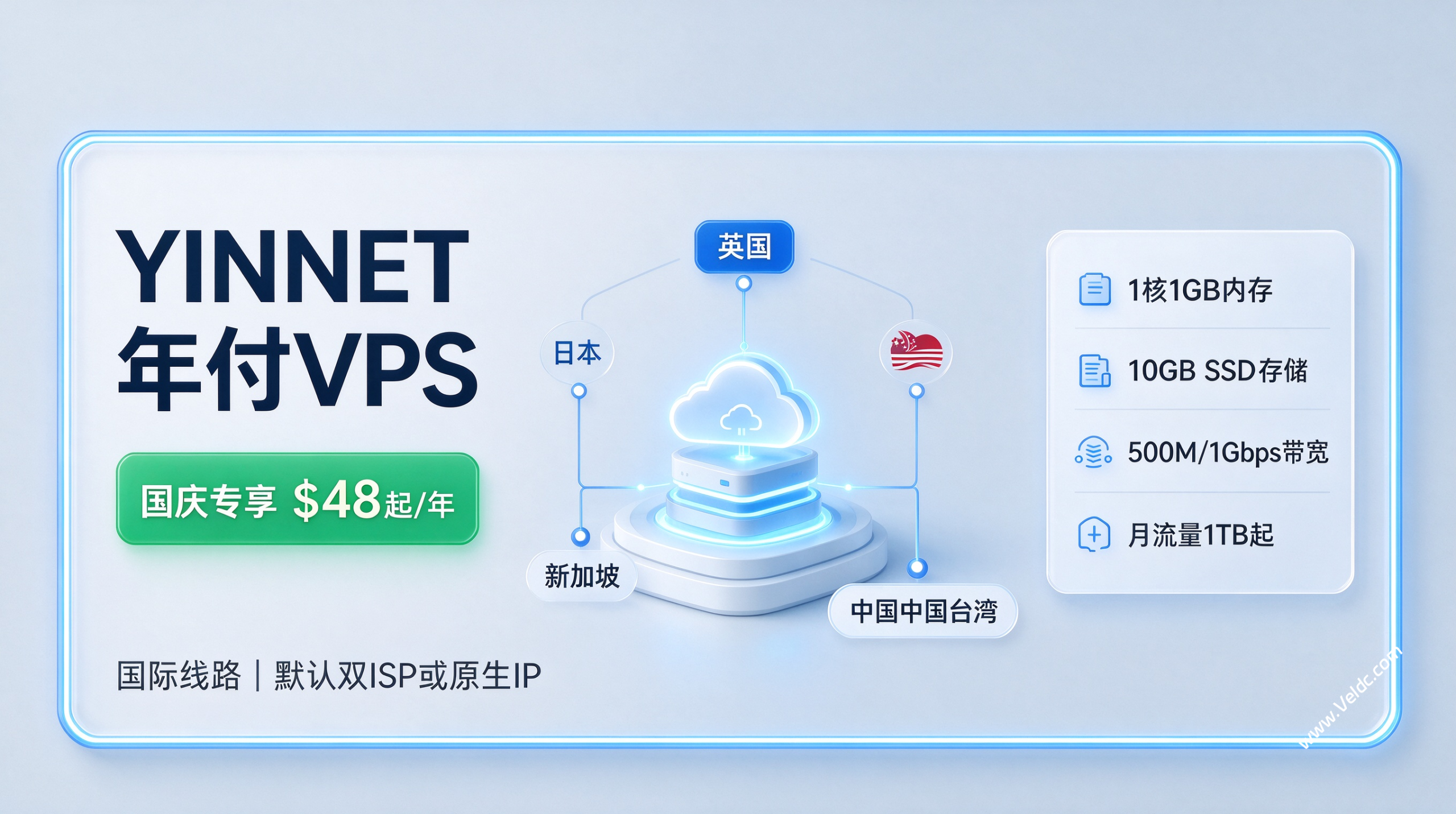 YINNET：国际上线多款双ISP原生IP年付VPS，可选英国/新加坡/日本/台湾机房，年付$48起-国外主机测评