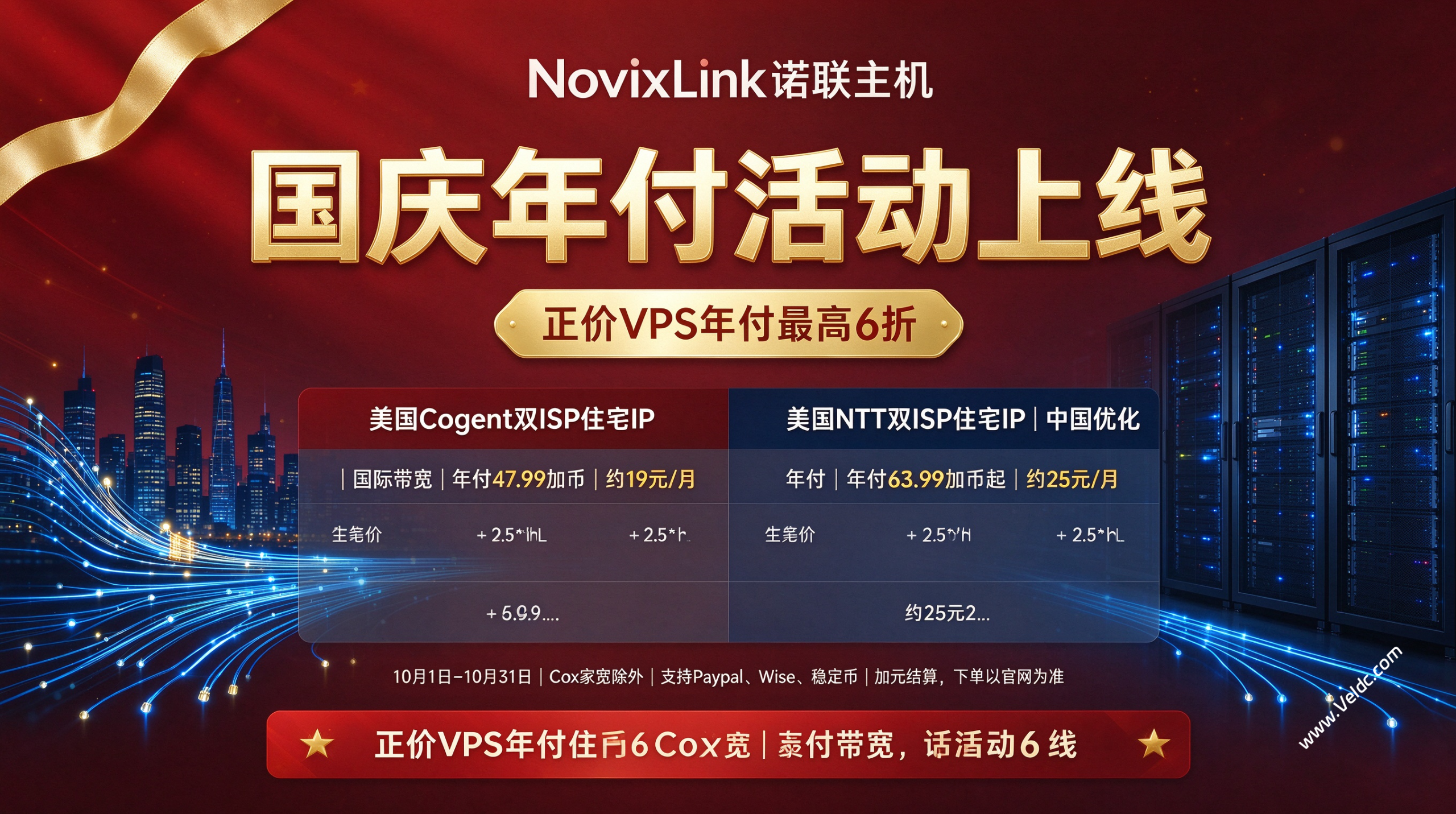 NovixLink:国庆年付最高6折优惠,美国双ISP住宅IP VPS年付227元起,折合每月约19元-国外主机测评